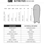 GM Batting Pads